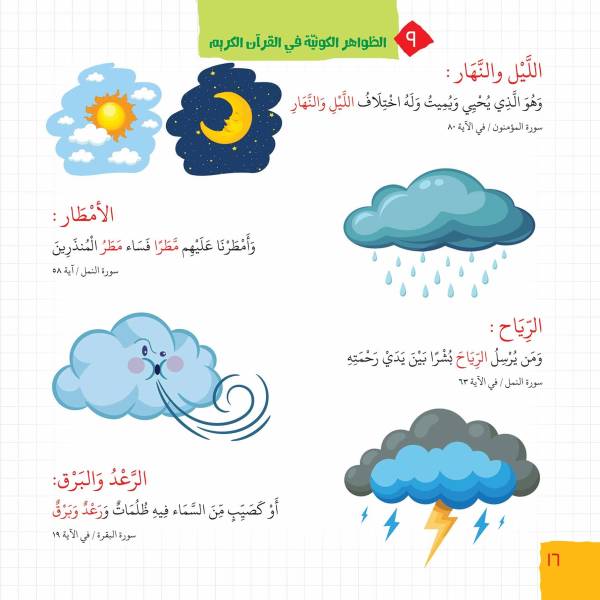 ⁦قاموس الطفل القرآني⁩ - الصورة ⁦2⁩